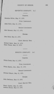 Thumbnail for Volume V > Muster Rolls and Papers Relating to the Associators and Militia of the County of Berks.