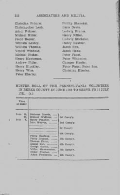 Volume V > Muster Rolls and Papers Relating to the Associators and Militia of the County of Berks.