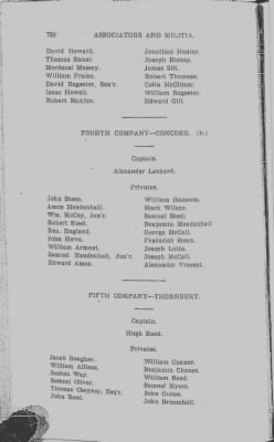 Thumbnail for Volume V > Muster Rolls Relating to the Associators and Militia of the County of Chester.