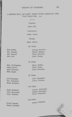 Thumbnail for Volume V > Muster Rolls Relating to the Associators and Militia of the County of Chester.