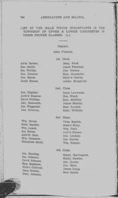 Volume V > Muster Rolls Relating to the Associators and Militia of the County of Chester.