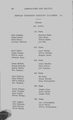 Thumbnail for Volume V > Muster Rolls Relating to the Associators and Militia of the County of Chester.