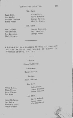 Volume V > Muster Rolls Relating to the Associators and Militia of the County of Chester.