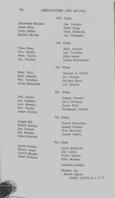 Volume V > Muster Rolls Relating to the Associators and Militia of the County of Chester.