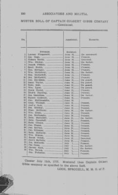 Volume V > Muster Rolls Relating to the Associators and Militia of the County of Chester.