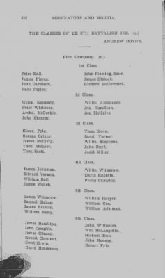 Volume V > Muster Rolls Relating to the Associators and Militia of the County of Chester.