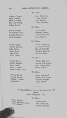 Volume V > Muster Rolls Relating to the Associators and Militia of the County of Chester.