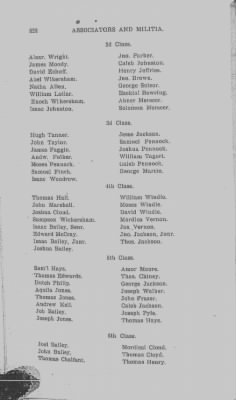 Volume V > Muster Rolls Relating to the Associators and Militia of the County of Chester.