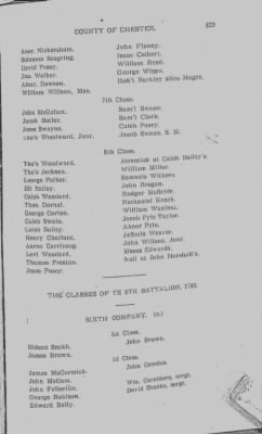 Volume V > Muster Rolls Relating to the Associators and Militia of the County of Chester.