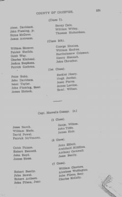 Volume V > Muster Rolls Relating to the Associators and Militia of the County of Chester.