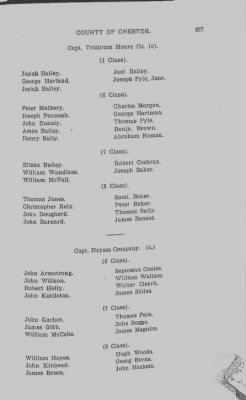 Volume V > Muster Rolls Relating to the Associators and Militia of the County of Chester.