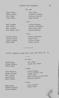 Volume V > Muster Rolls Relating to the Associators and Militia of the County of Chester.