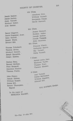 Volume V > Muster Rolls Relating to the Associators and Militia of the County of Chester.