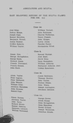 Volume V > Muster Rolls Relating to the Associators and Militia of the County of Chester.