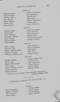 Volume V > Muster Rolls Relating to the Associators and Militia of the County of Chester.