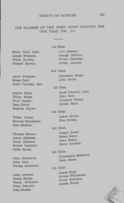 Volume V > Muster Rolls Relating to the Associators and Militia of the County of Chester.