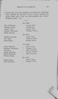 Volume V > Muster Rolls Relating to the Associators and Militia of the County of Chester.