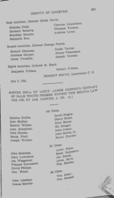 Volume V > Muster Rolls Relating to the Associators and Militia of the County of Chester.