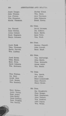 Volume V > Muster Rolls Relating to the Associators and Militia of the County of Chester.