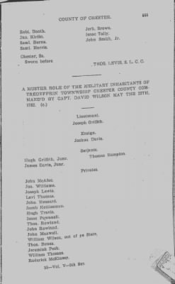 Volume V > Muster Rolls Relating to the Associators and Militia of the County of Chester.