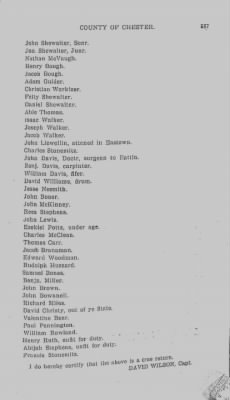 Volume V > Muster Rolls Relating to the Associators and Militia of the County of Chester.