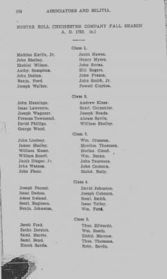 Volume V > Muster Rolls Relating to the Associators and Militia of the County of Chester.