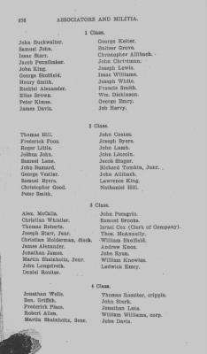 Volume V > Muster Rolls Relating to the Associators and Militia of the County of Chester.