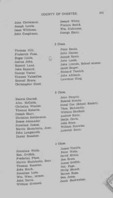 Volume V > Muster Rolls Relating to the Associators and Militia of the County of Chester.