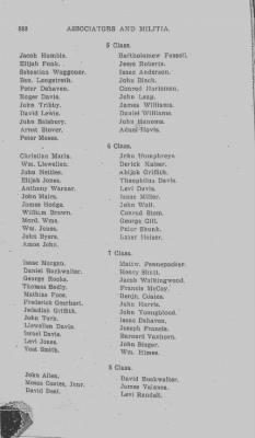 Volume V > Muster Rolls Relating to the Associators and Militia of the County of Chester.