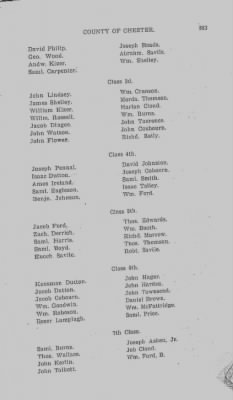 Volume V > Muster Rolls Relating to the Associators and Militia of the County of Chester.