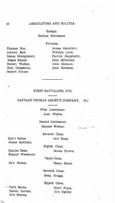 Thumbnail for Volume VI > Muster Rolls Relating to the Associators and Militia of the County of Cumberland