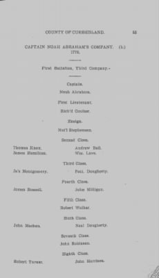 Thumbnail for Volume VI > Muster Rolls Relating to the Associators and Militia of the County of Cumberland