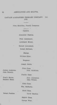 Thumbnail for Volume VI > Muster Rolls Relating to the Associators and Militia of the County of Cumberland