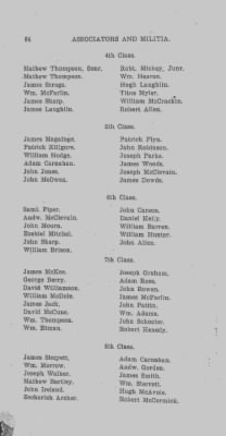 Volume VI > Muster Rolls Relating to the Associators and Militia of the County of Cumberland