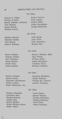 Volume VI > Muster Rolls Relating to the Associators and Militia of the County of Cumberland