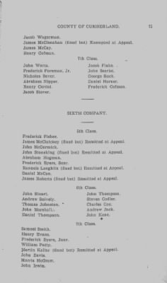 Thumbnail for Volume VI > Muster Rolls Relating to the Associators and Militia of the County of Cumberland