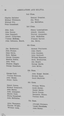 Thumbnail for Volume VI > Muster Rolls Relating to the Associators and Militia of the County of Cumberland