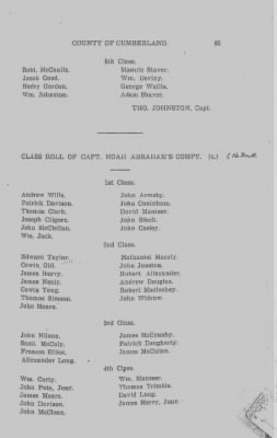 Thumbnail for Volume VI > Muster Rolls Relating to the Associators and Militia of the County of Cumberland