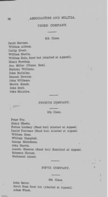 Volume VI > Muster Rolls Relating to the Associators and Militia of the County of Cumberland