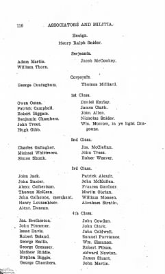 Volume VI > Muster Rolls Relating to the Associators and Militia of the County of Cumberland