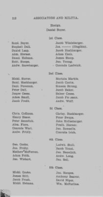 Thumbnail for Volume VI > Muster Rolls Relating to the Associators and Militia of the County of Cumberland