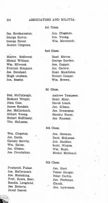 Volume VI > Muster Rolls Relating to the Associators and Militia of the County of Cumberland