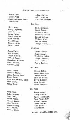 Volume VI > Muster Rolls Relating to the Associators and Militia of the County of Cumberland