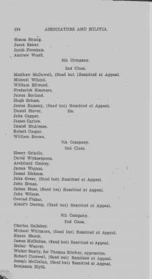 Volume VI > Muster Rolls Relating to the Associators and Militia of the County of Cumberland