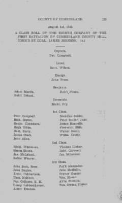 Volume VI > Muster Rolls Relating to the Associators and Militia of the County of Cumberland