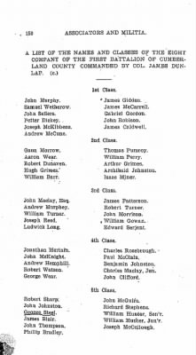 Thumbnail for Volume VI > Muster Rolls Relating to the Associators and Militia of the County of Cumberland