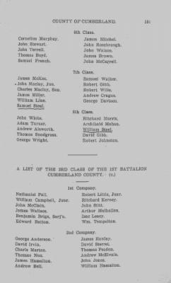 Thumbnail for Volume VI > Muster Rolls Relating to the Associators and Militia of the County of Cumberland