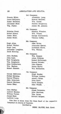 Thumbnail for Volume VI > Muster Rolls Relating to the Associators and Militia of the County of Cumberland