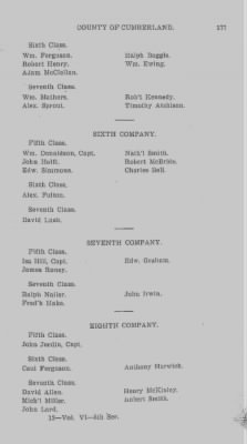 Thumbnail for Volume VI > Muster Rolls Relating to the Associators and Militia of the County of Cumberland