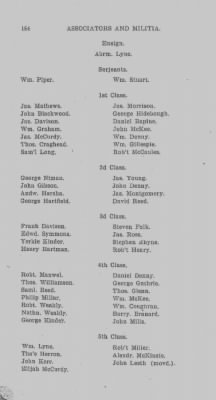 Thumbnail for Volume VI > Muster Rolls Relating to the Associators and Militia of the County of Cumberland